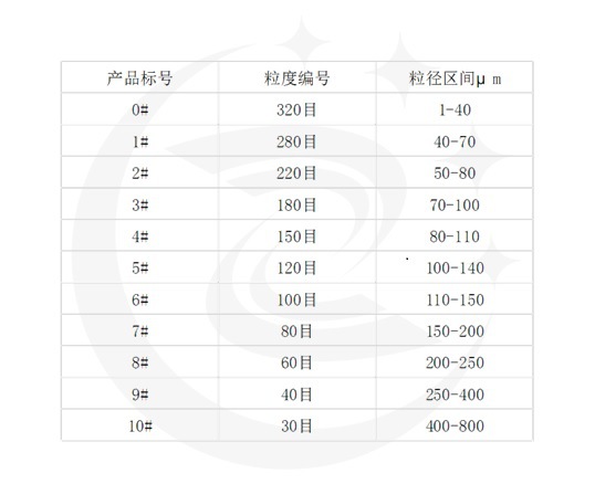 蓝月亮全年资料大全