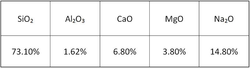 研磨玻璃珠