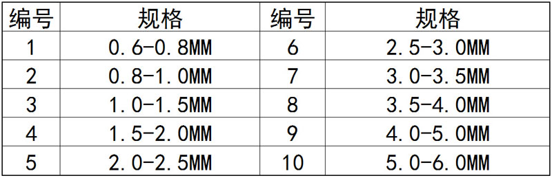 蓝月亮全年资料大全