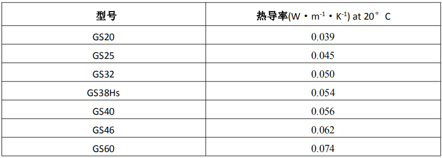 蓝月亮全年资料大全