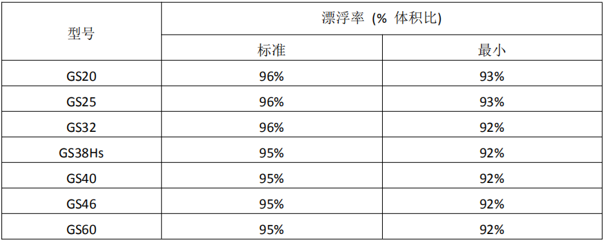 蓝月亮全年资料大全