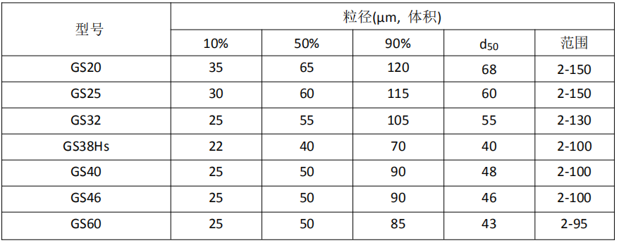 蓝月亮全年资料大全