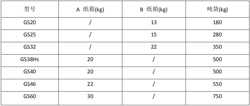 蓝月亮全年资料大全