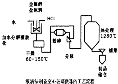 蓝月亮全年资料大全